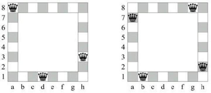 What is the maximum number of queens on a chessboard?