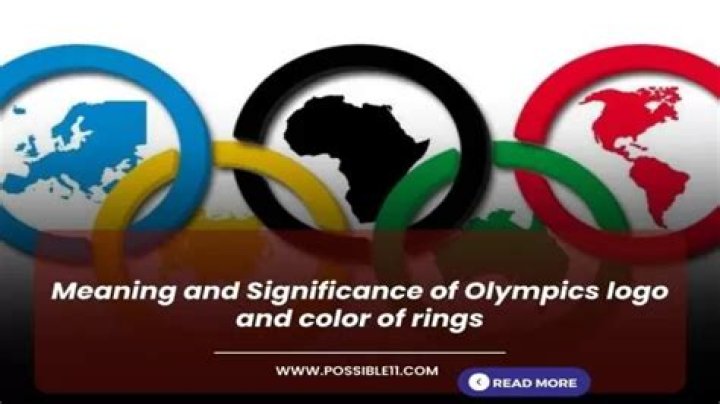 What is the meaning behind the Olympic symbol?