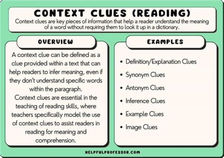 What is the meaning of clues with examples?