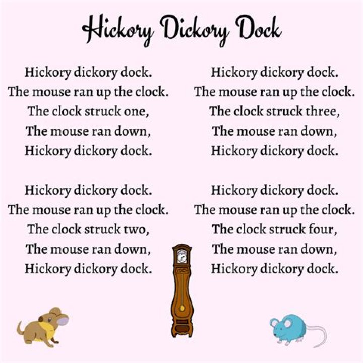 What is the meaning of Hickory Dickory Dock?
