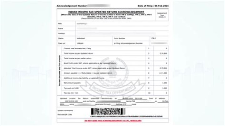 What is the meaning of ITR V?