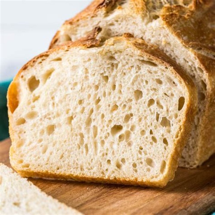 What is the meaning of loaf of bread?