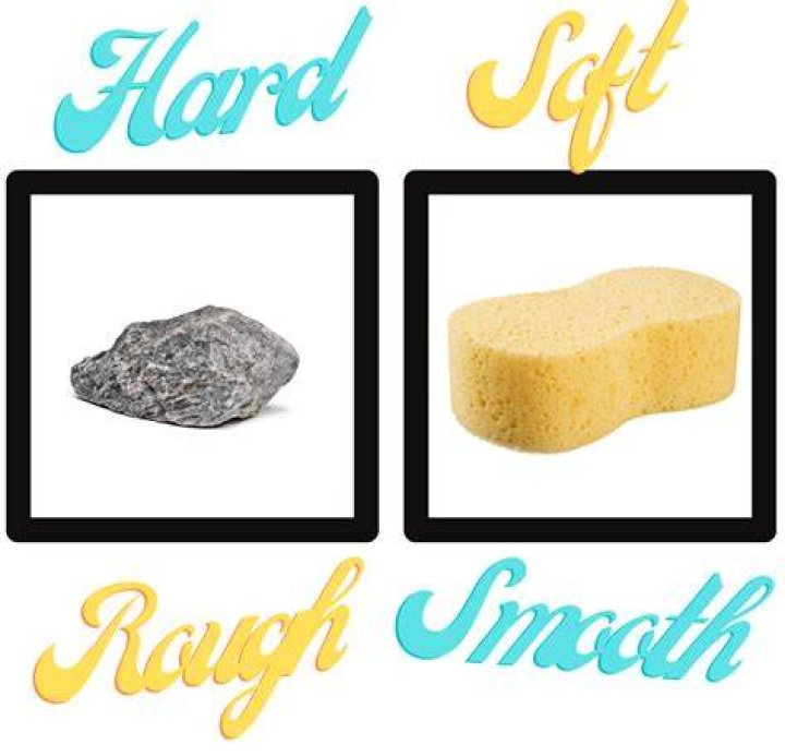 What is the meaning of smooth in one word?