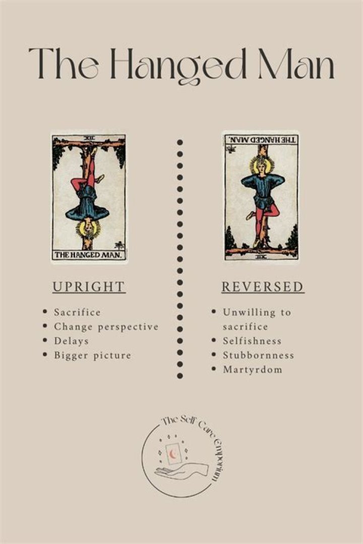 What is the meaning of the hangman reversed?