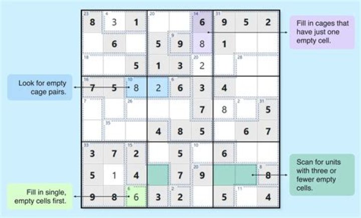 What is the minimum amount of numbers needed to solve a Sudoku?
