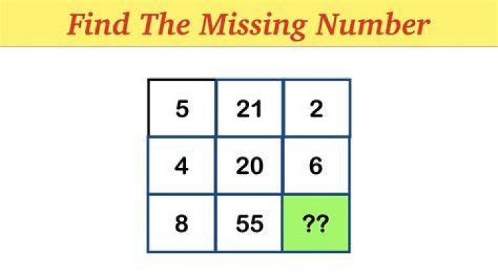 What is the missing number in this grid?