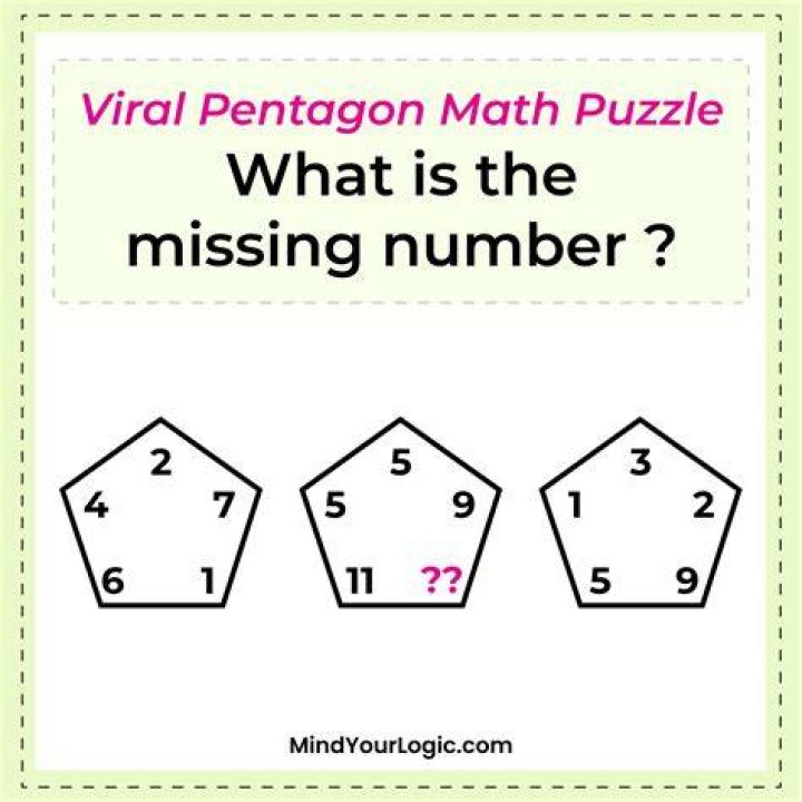 What is the missing number pentagon?