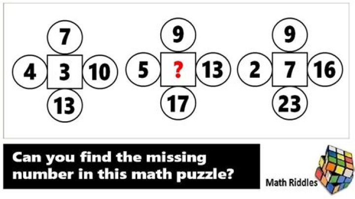What is the missing number puzzle?