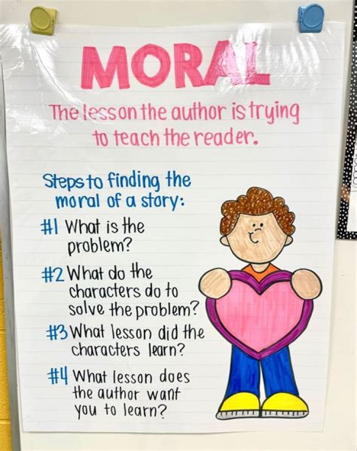 What is the moral of the story?