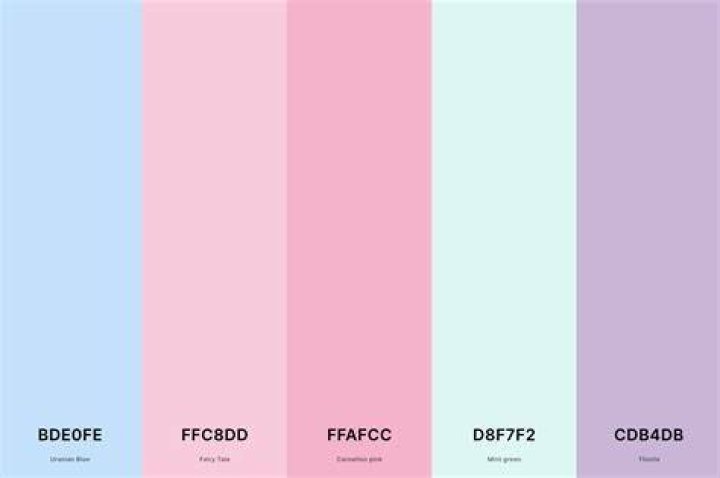 What is the most aesthetic number?