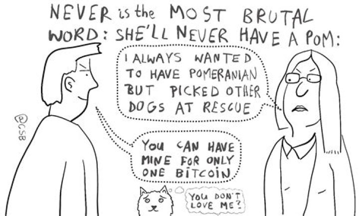 What is the most brutal word?