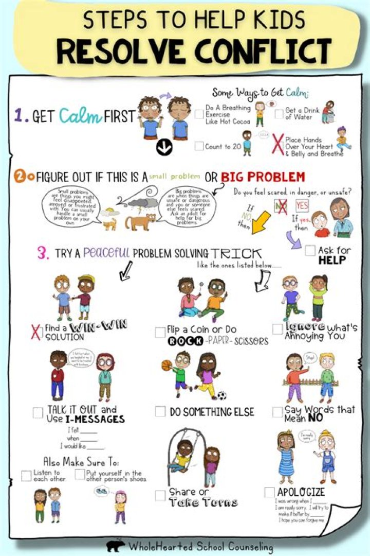 What is the most common cause of sibling conflict?