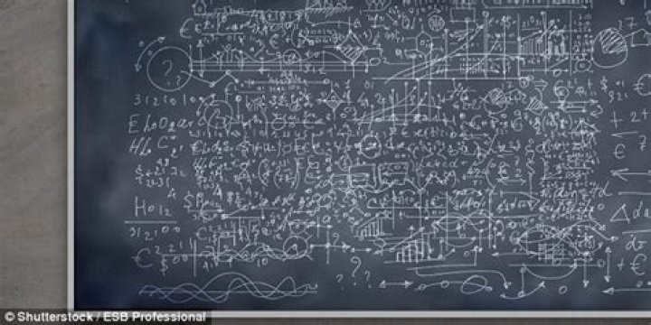 What is the most complicated math equation ever?