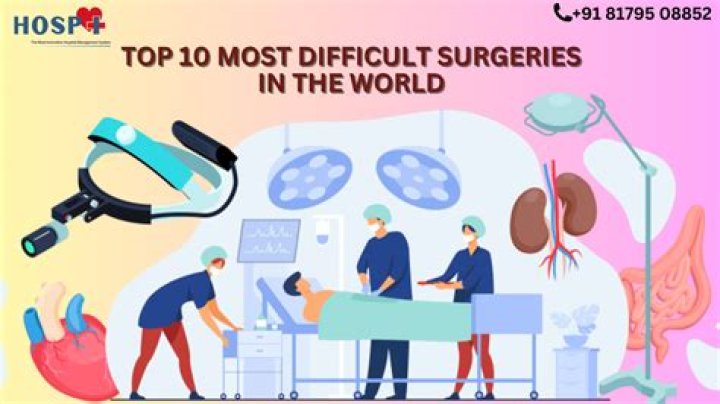 What is the most difficult heart surgery?