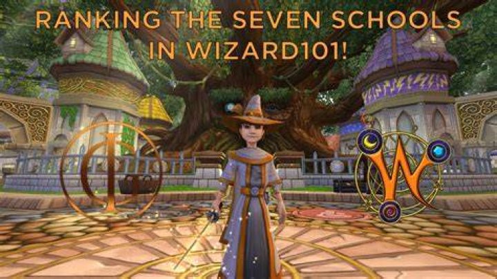 What is the most popular Wizard101 school?