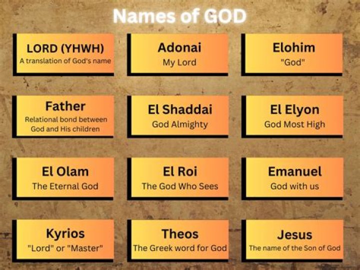 What is the name of 11?