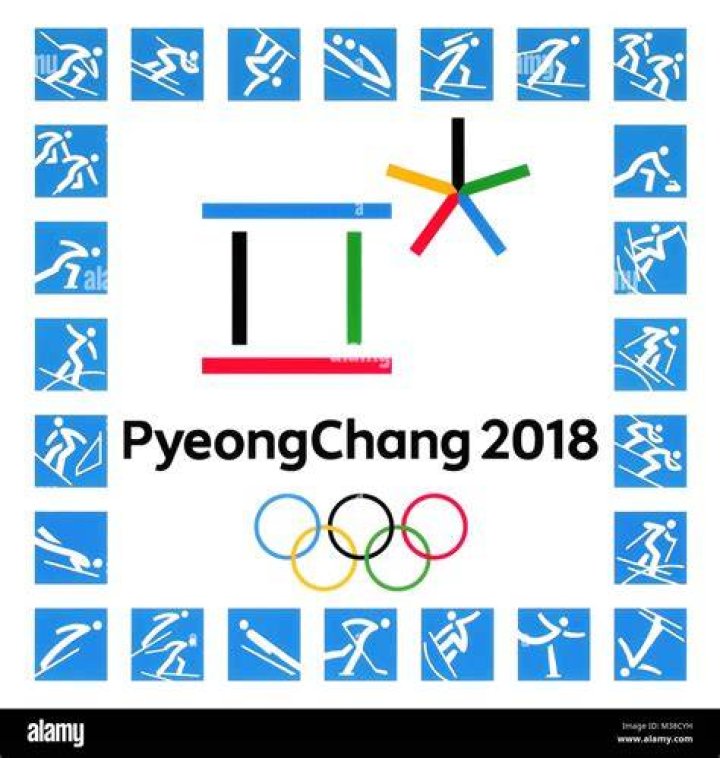 What is the name of the province where the 2018 PyeongChang Winter Olympics were held?