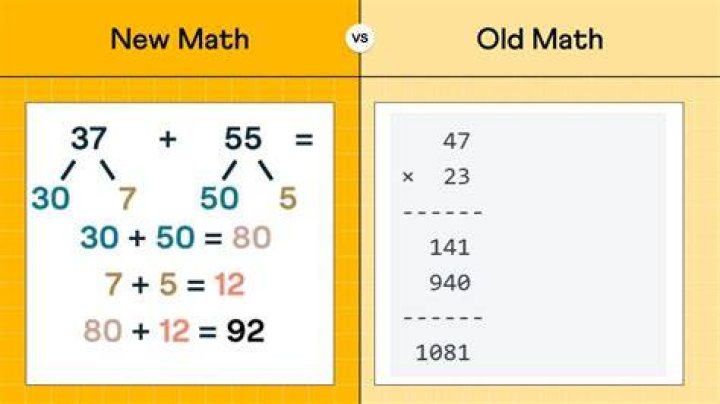 What is the new math called?