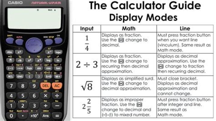 What is the normal mode for a calculator?