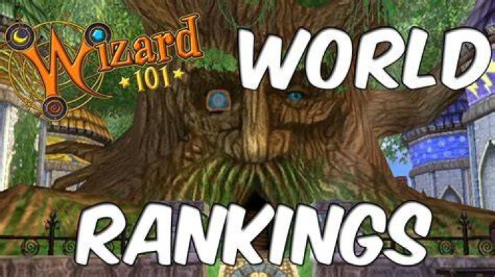 What is the order of the worlds in wizard101?