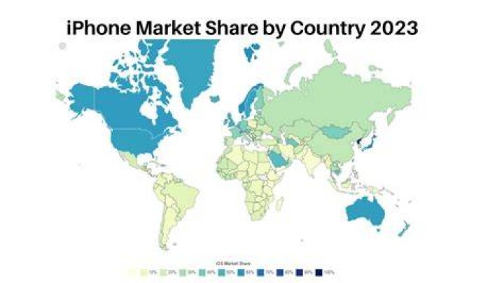 What is the percentage of iPhone users in India?