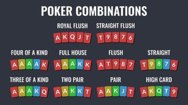 What is the probability of getting 2 pairs in poker?