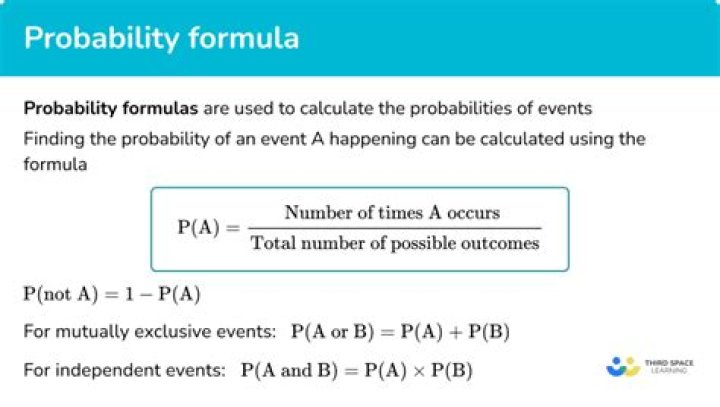 What is the probability that no letter is in its proper envelope?