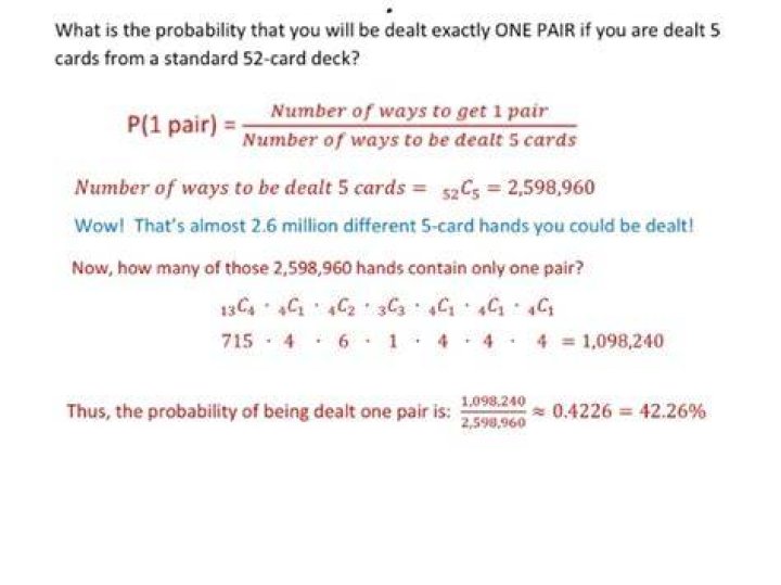 What is the probability that the deal of a five card hand provides at least one ace?