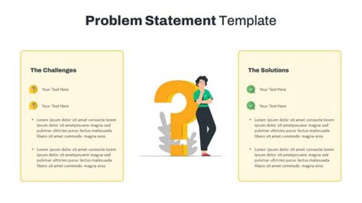 What is the problem with questions that are too broad?