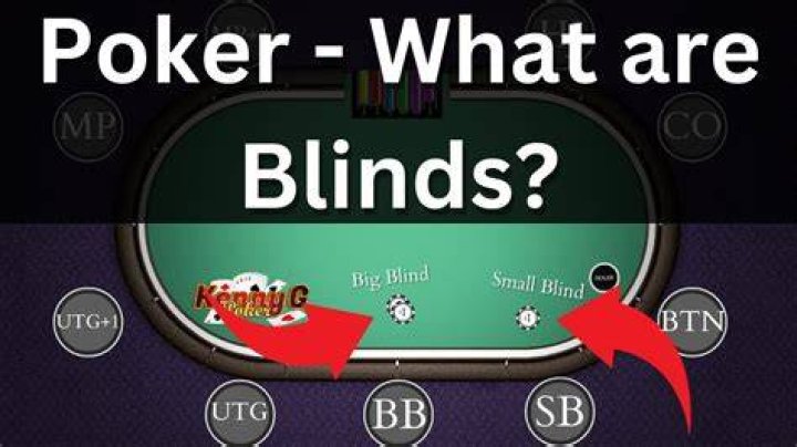 What is the purpose of blinds in poker?