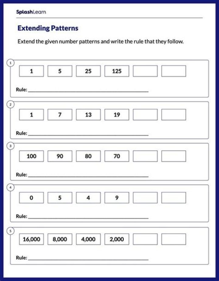 What is the rule for the following number pattern?