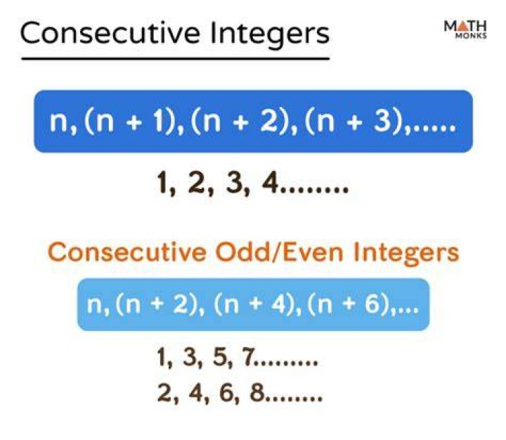 What is the rule of consecutive integers?