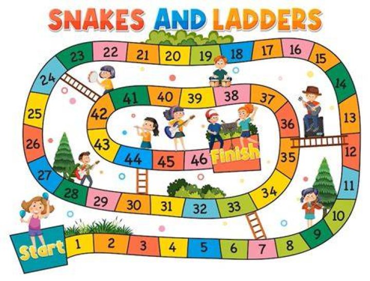 What is the rule of snake and ladder?