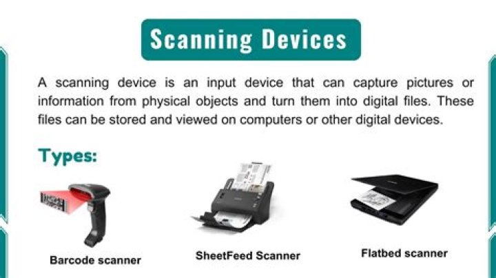 What is the scanning means?