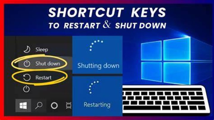 What is the shortcut key to shutdown the laptop?