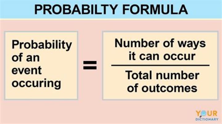 What is the simple definition of probability?
