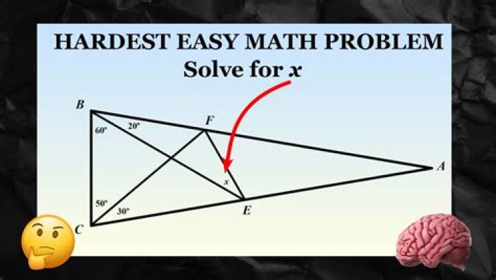 What is the simplest unsolved math problem?