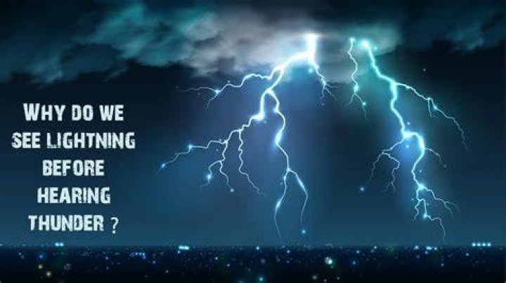 What is the sound of thunder called?