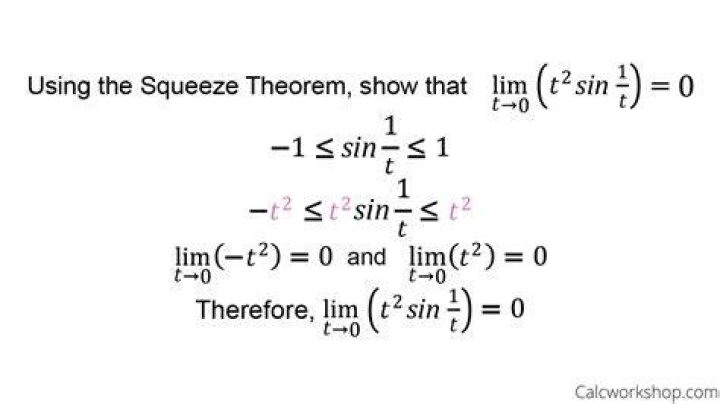 What is the squeeze formula?