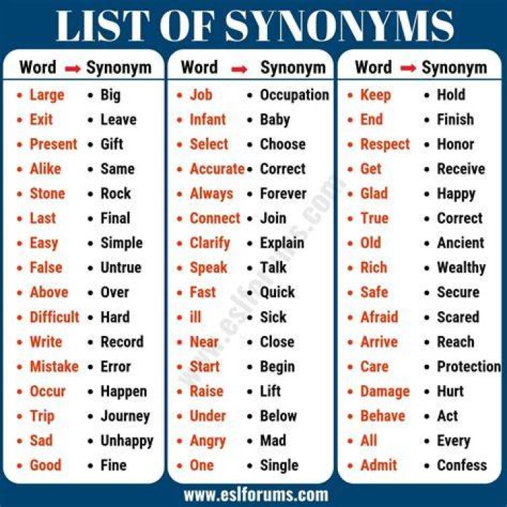 What is the synonym of the word mystery?