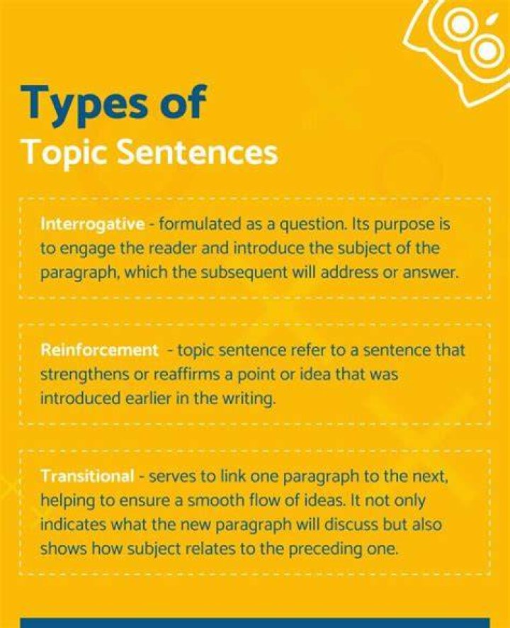 What is the topic of a question?