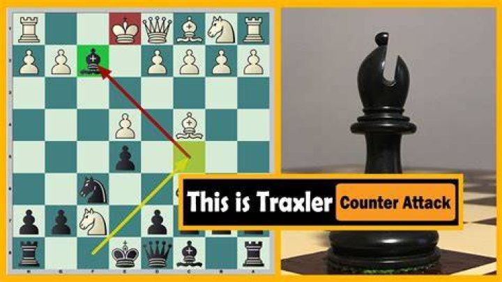What is the Traxler counterattack?