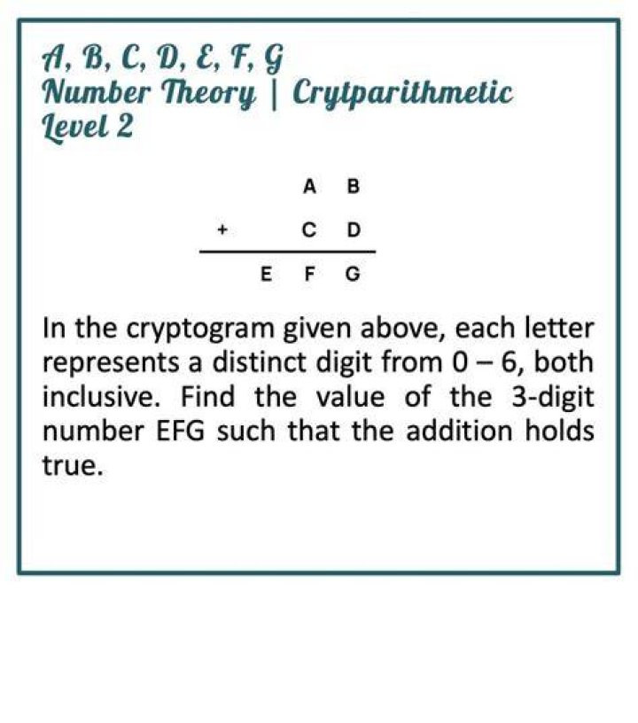 What is the use of cryptarithmetic?