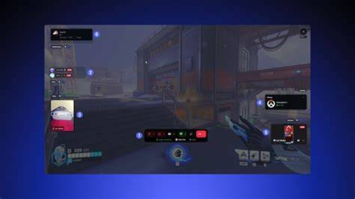 What is the use of overlay?