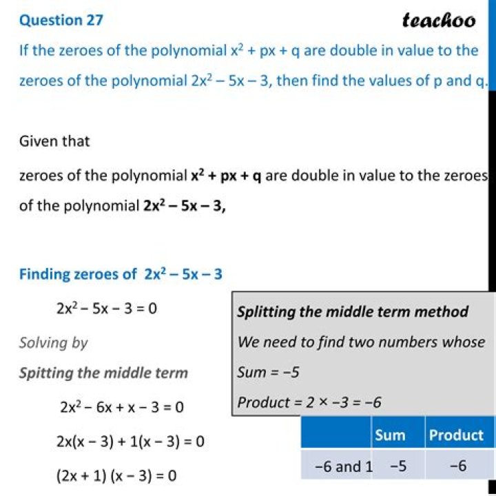 What is the value of 2 by 0?