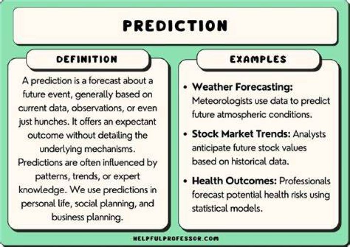 What is the word for predicting the future?