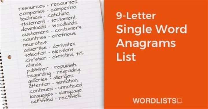 What is the word with the most anagrams?
