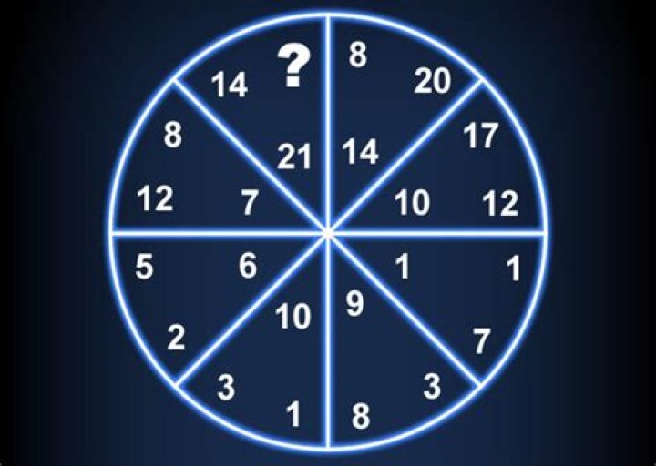 What is this type of puzzle?