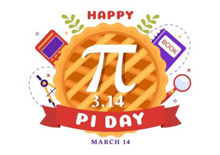 What is today Pi Day?