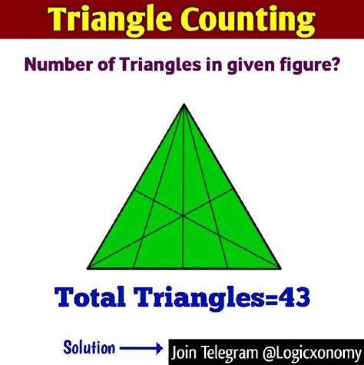 What is triangle counting?